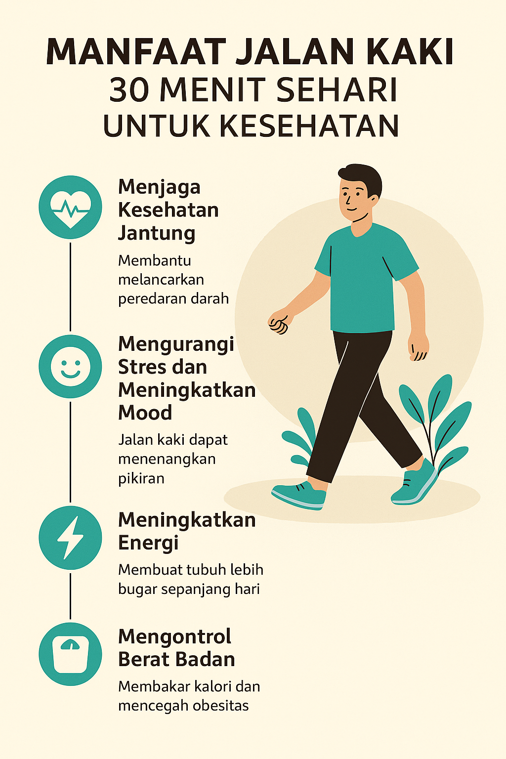 jalan kaki 30 menit sehari